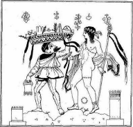 Приап и Дионис (У. Гамильтон. Коллекция гравюр с античных ваз)